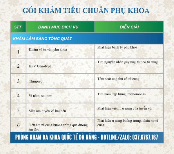 khám phụ khoa là khám những gì