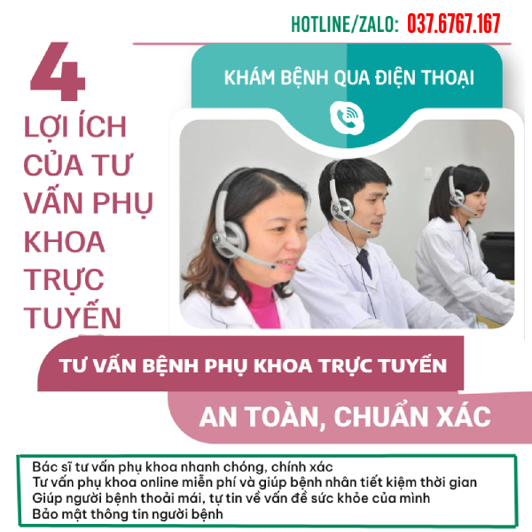 lợi ích tư vấn phụ khoa trực tuyến