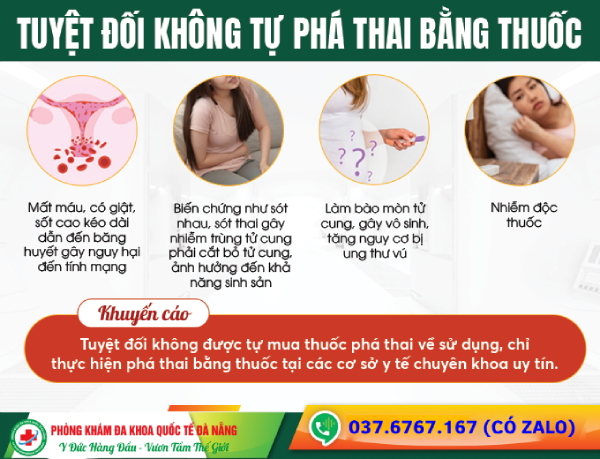 tuyệt đối không phá thai bằng thuốc tại nhà